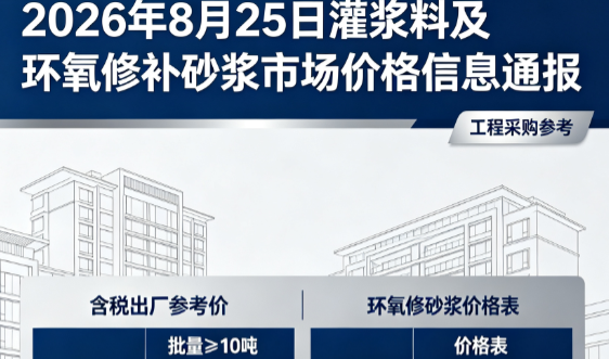 牡丹江2026年8月25日灌浆料及环氧修补砂浆市场价格信息通报